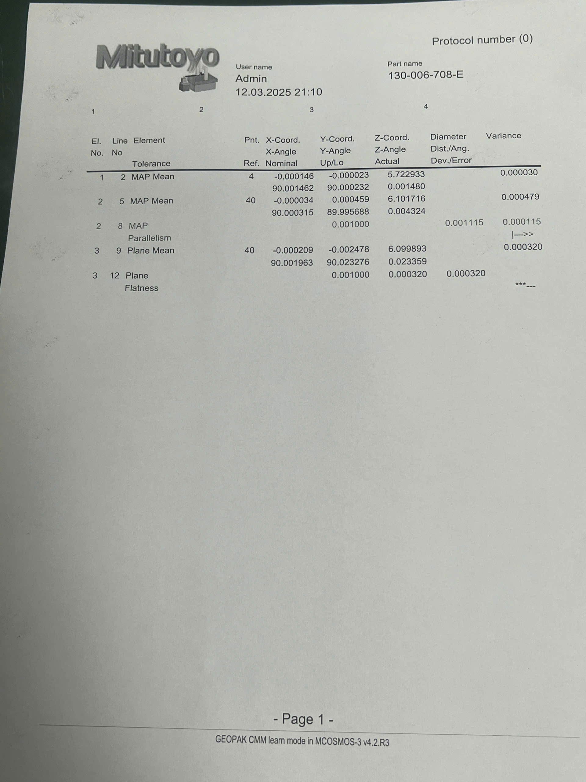 Report from CMM machine.jpg